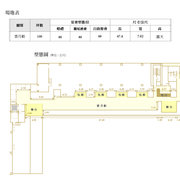 雲朗觀光集團(雲品溫泉酒店)