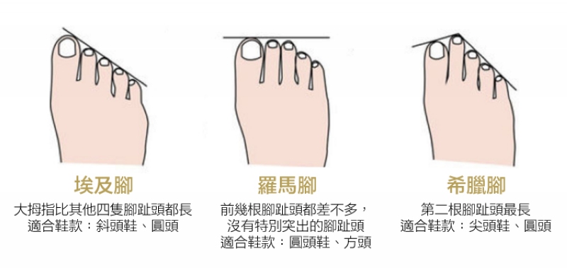 婚鞋,高跟鞋,穿搭秘訣