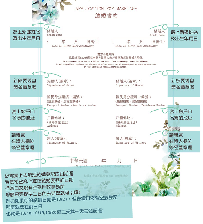 結婚書約,結婚證書,登記