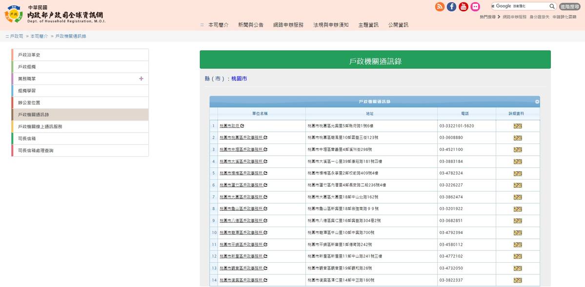 桃園戶政事務所,結婚登記,戶政背板,結婚拍照牆