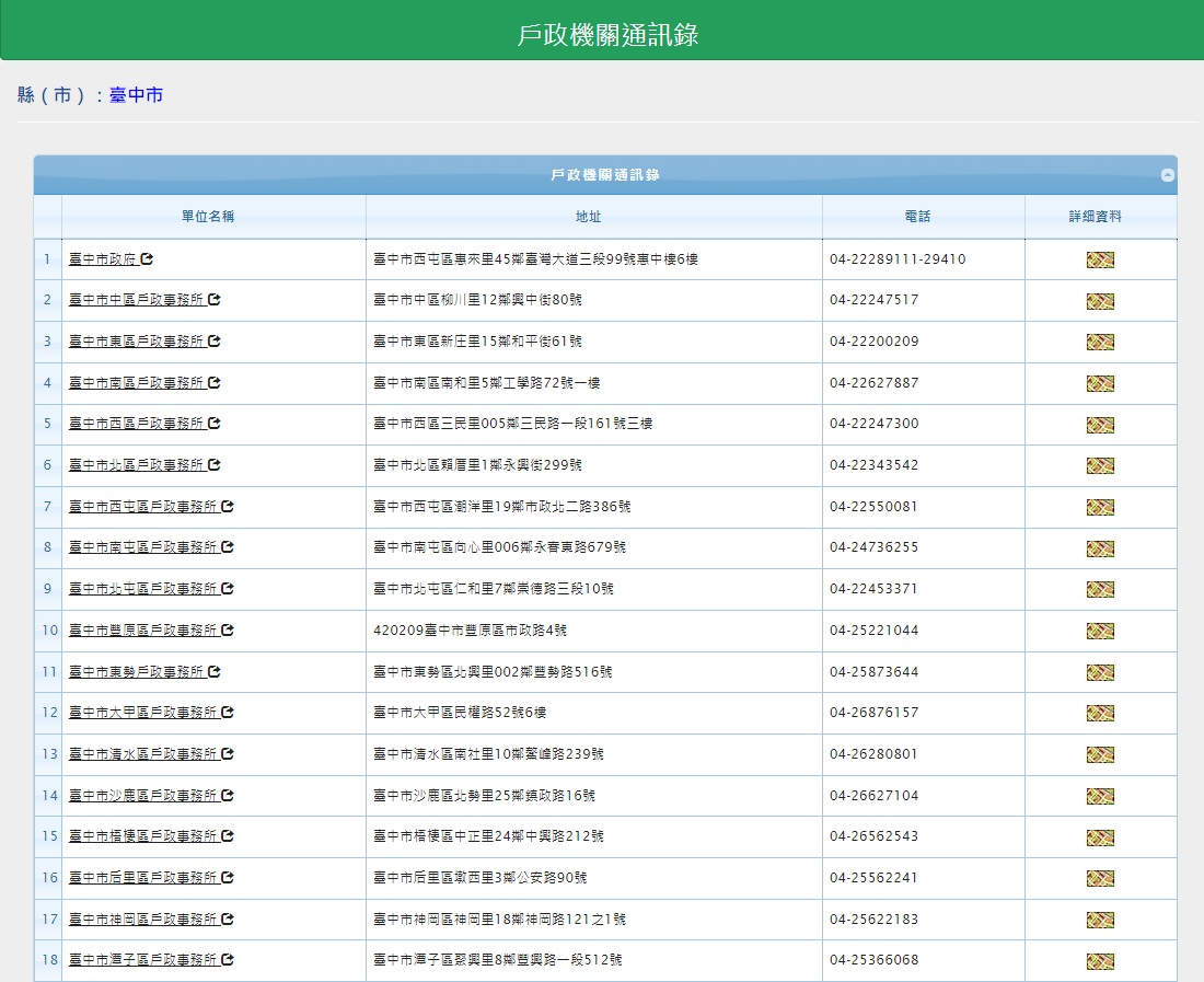 台中戶政事務所,結婚登記,戶政背板,結婚拍照牆