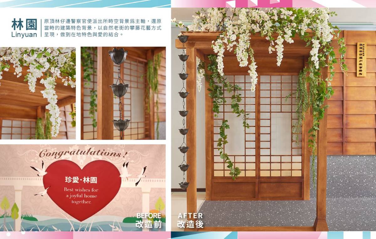 高雄戶政事務所,高雄登記結婚,高雄結婚,高雄登記背板