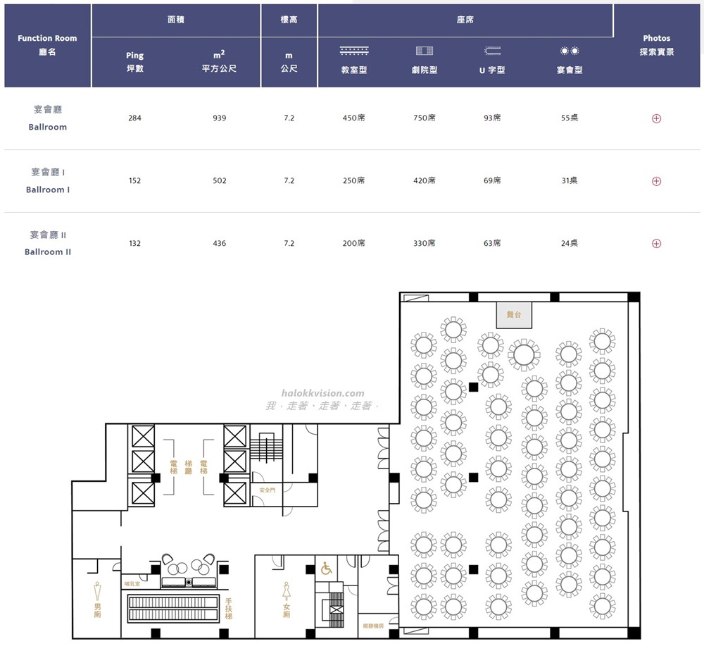 台北凱達大飯店,台北婚宴場地,凱達大飯店dcard,凱達大飯店評價