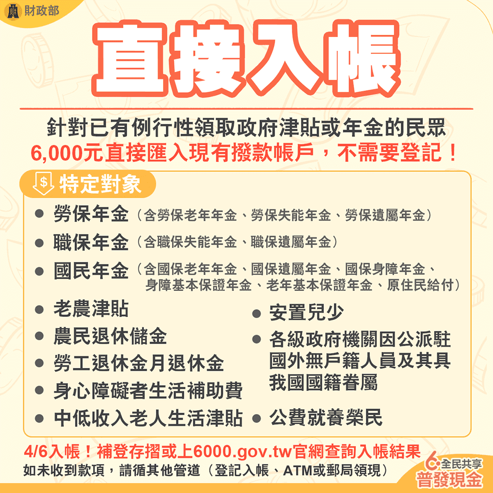 6000登記查詢,6000元登記,6000登記網站,政府普發 6,000 元怎麼領,政府普發6000元怎麼領