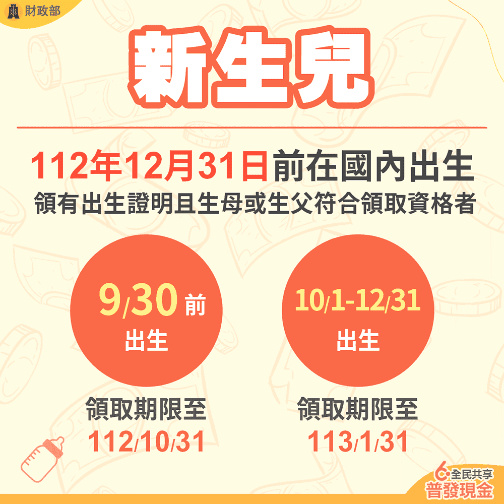 6000登記查詢,6000元登記,6000登記網站,政府普發 6,000 元怎麼領,政府普發6000元怎麼領