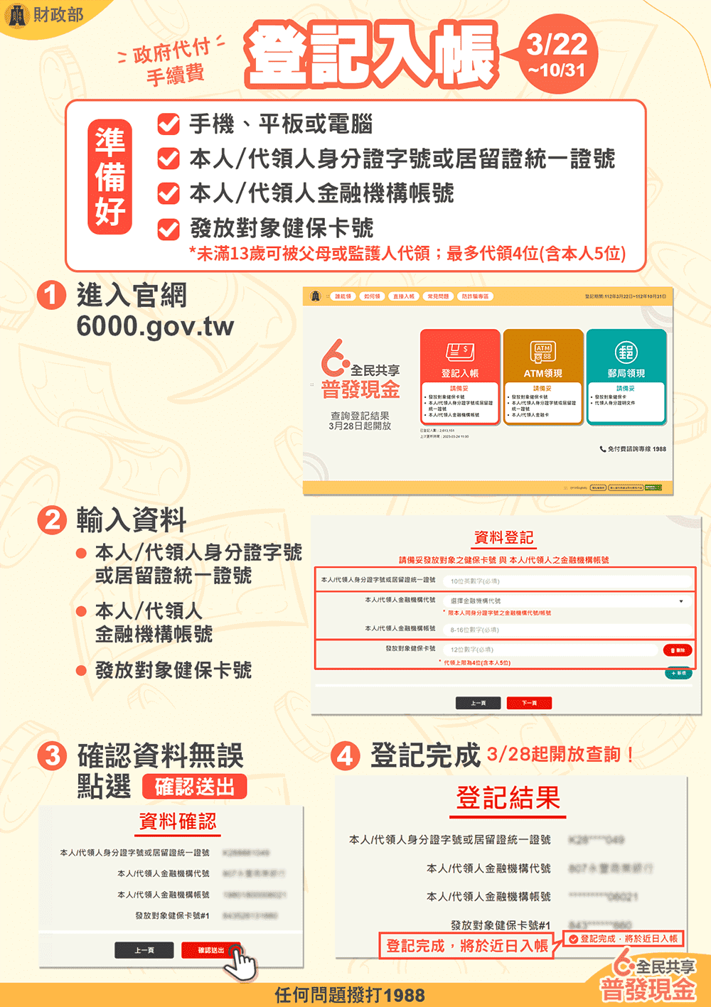 6000登記查詢,6000元登記,6000登記網站,政府普發 6,000 元怎麼領,政府普發6000元怎麼領