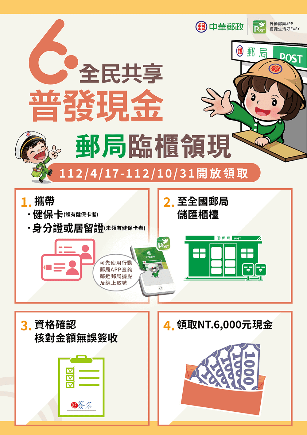 6000登記查詢,6000元登記,6000登記網站,政府普發 6,000 元怎麼領,政府普發6000元怎麼領