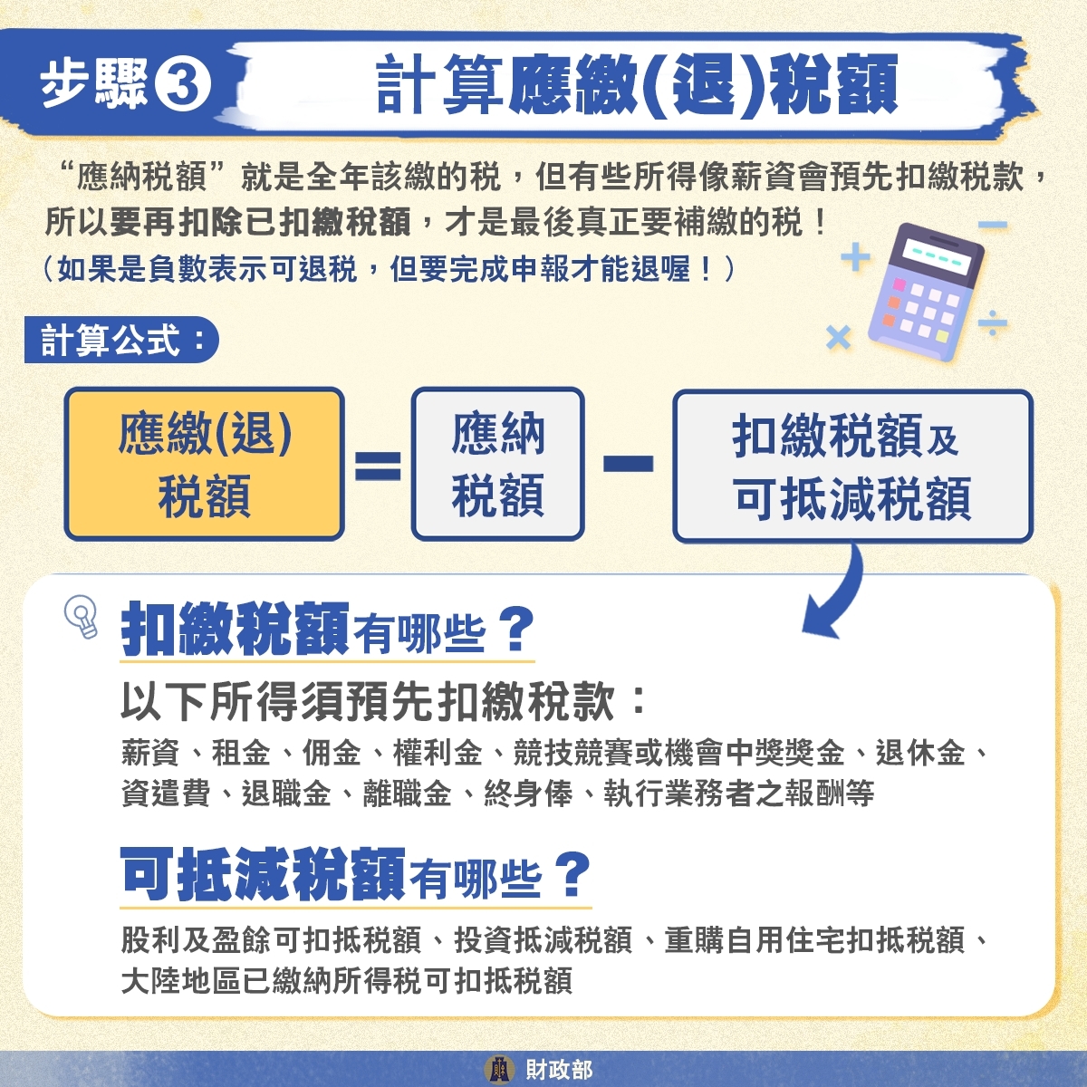 2024報稅,新婚夫妻報稅,夫妻報稅,夫妻報稅試算,夫妻報稅分開,免稅額,夫妻分開報稅